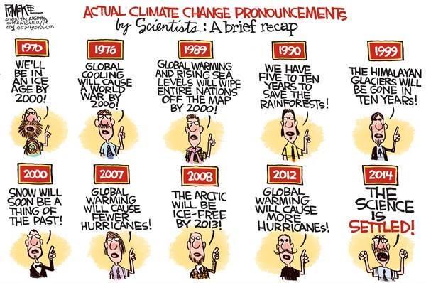 failed-climate-predictions